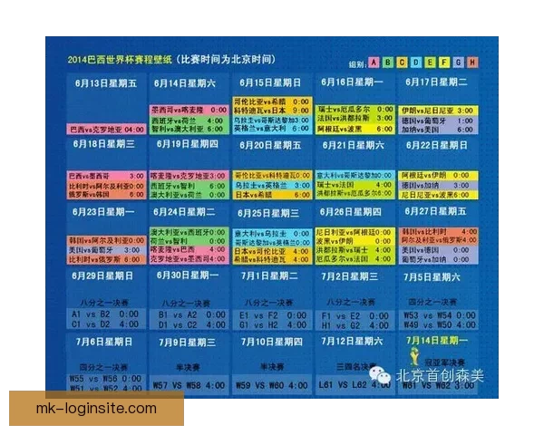 世界杯胜负竞猜玩法全面解析 如何提高你的预测准确率和中奖机会
